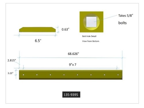 Cutting edge fits caterpillar - cutting,